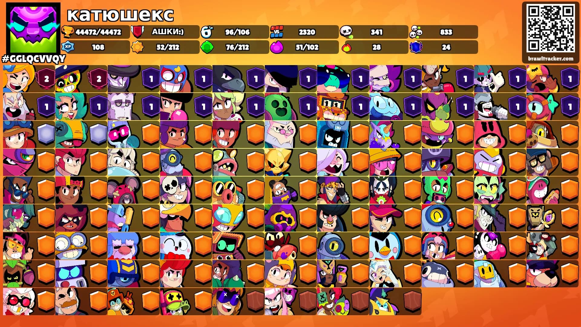 катюшекс's Ranks