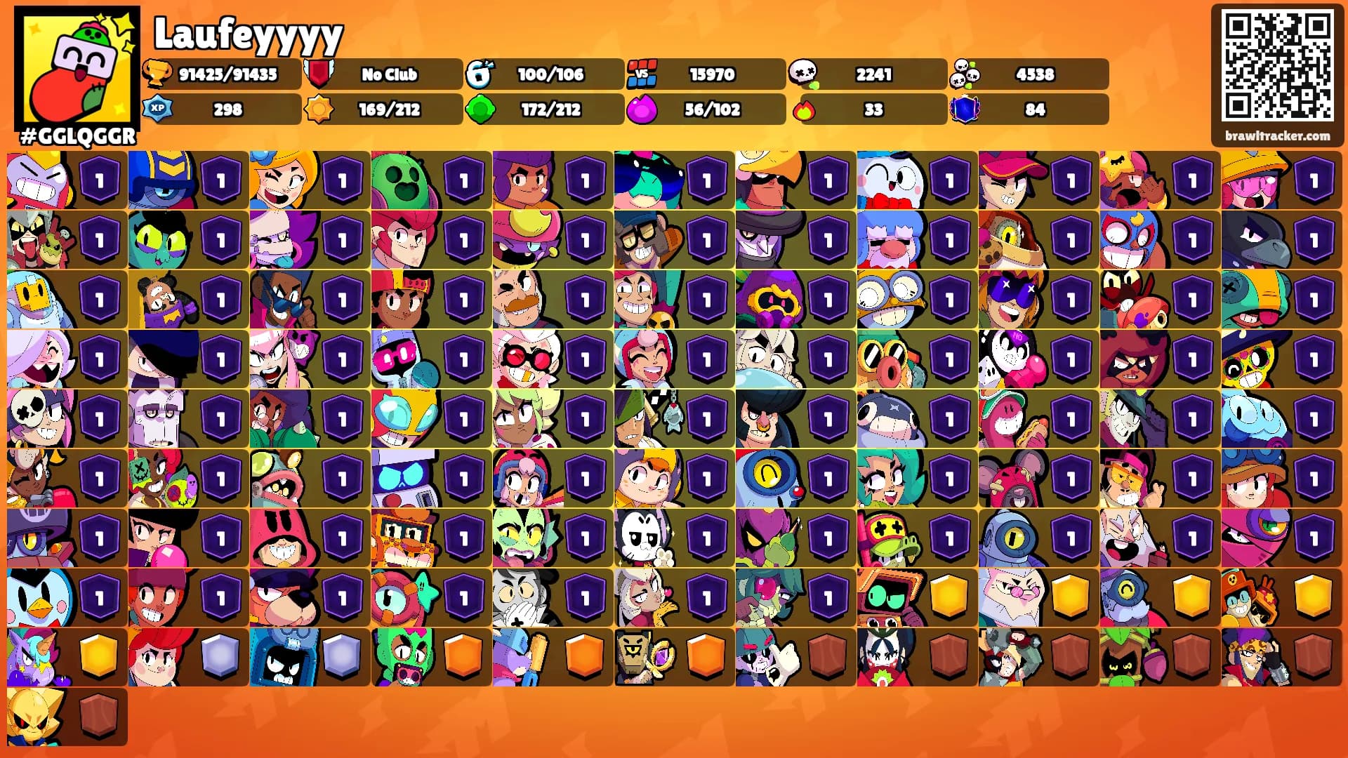 Laufeyyyy's Ranks