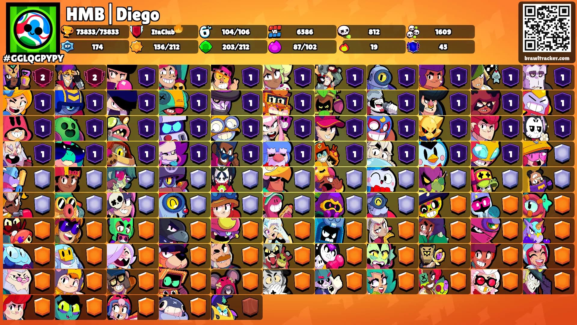 HMB|Diego's Ranks