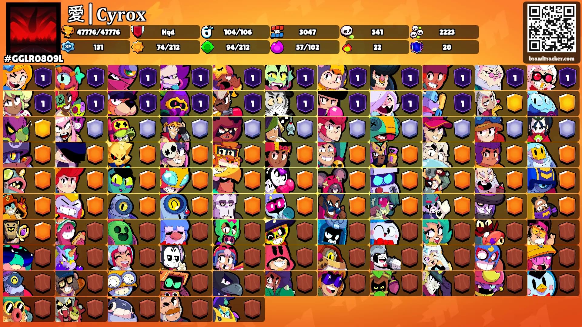 愛|𝐂𝐲𝐫𝐨𝐱⚡'s Ranks