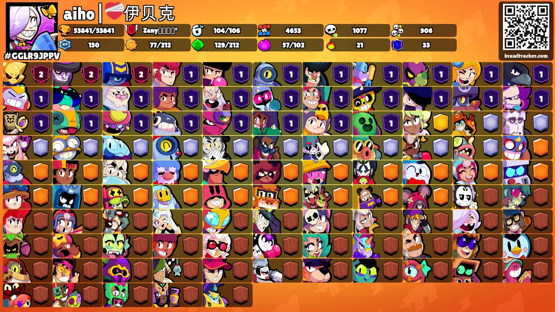 aiho|❤️‍🩹伊贝克's Ranks