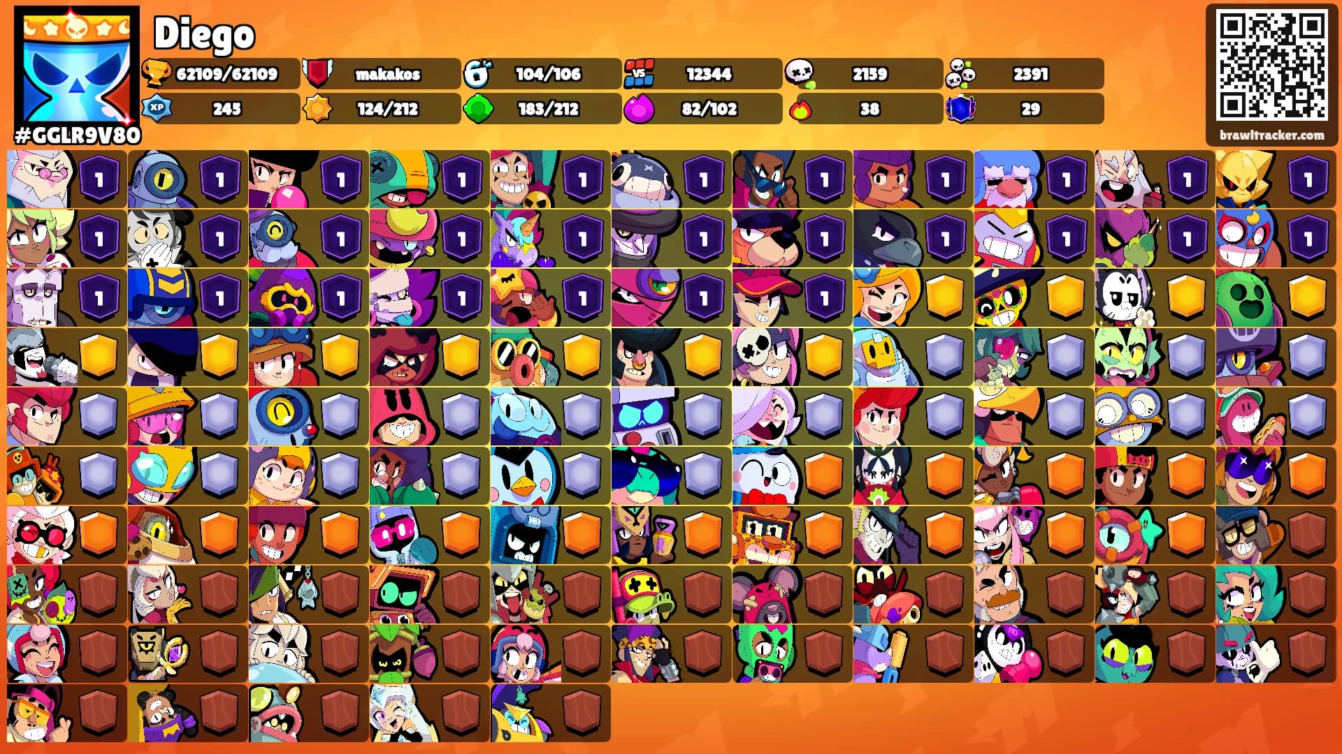 Diego's Ranks