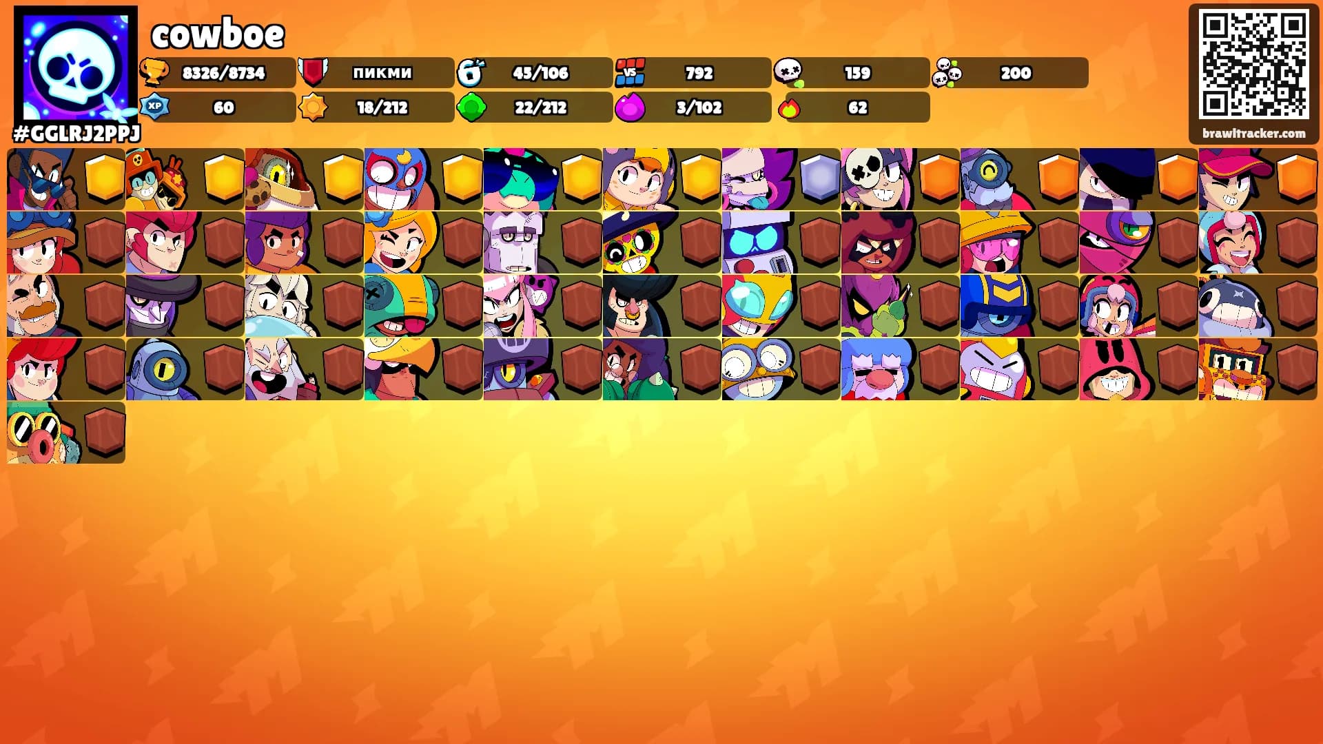 cowboe's Ranks
