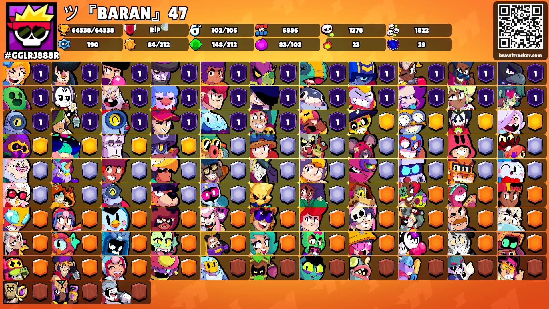 ツ『BARAN』47's Ranks