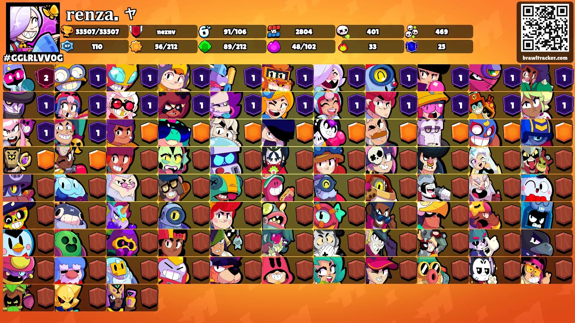 𝐫𝐞𝐧𝐳𝐚. ャ's Ranks