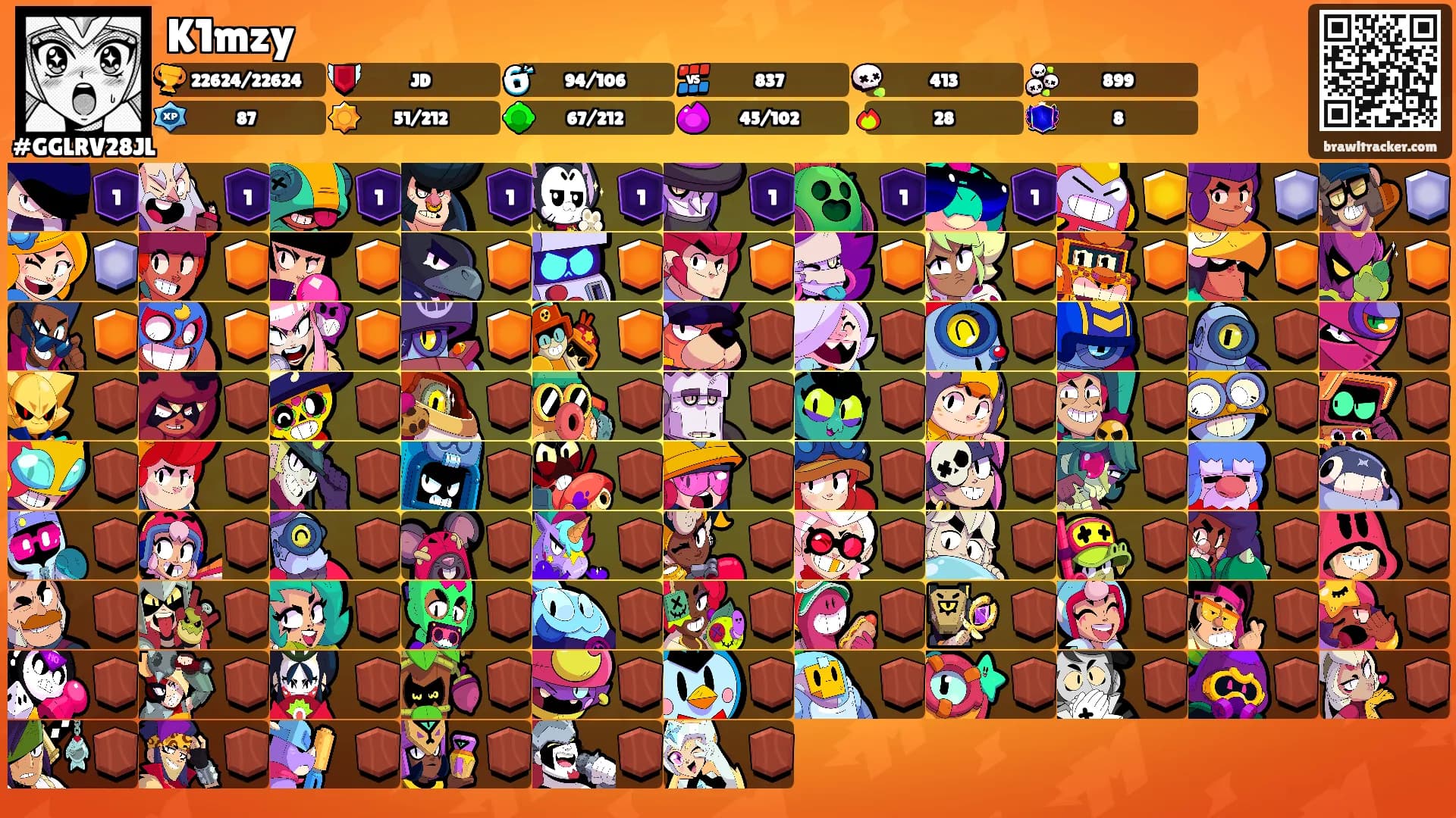 K1mzy's Ranks