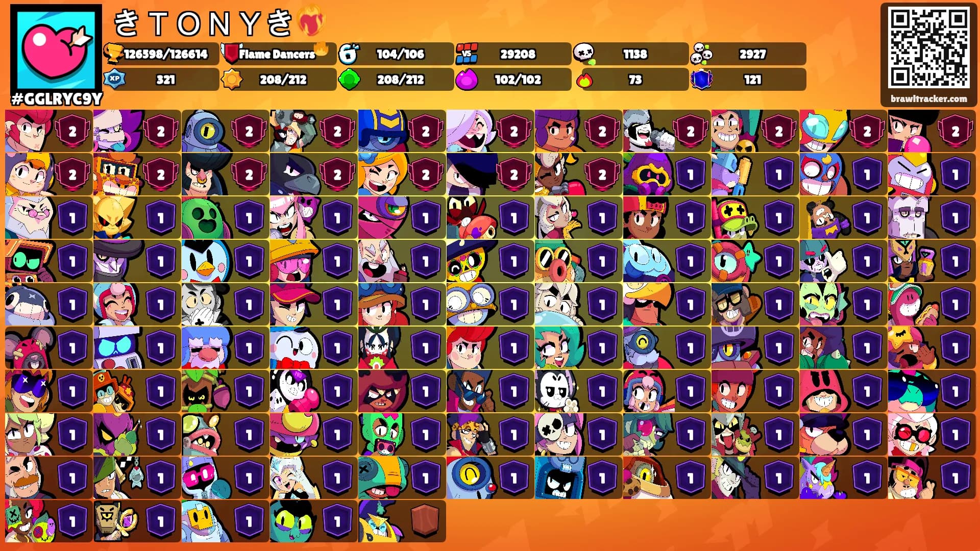 きＴＯＮＹき❤️‍🔥's Ranks