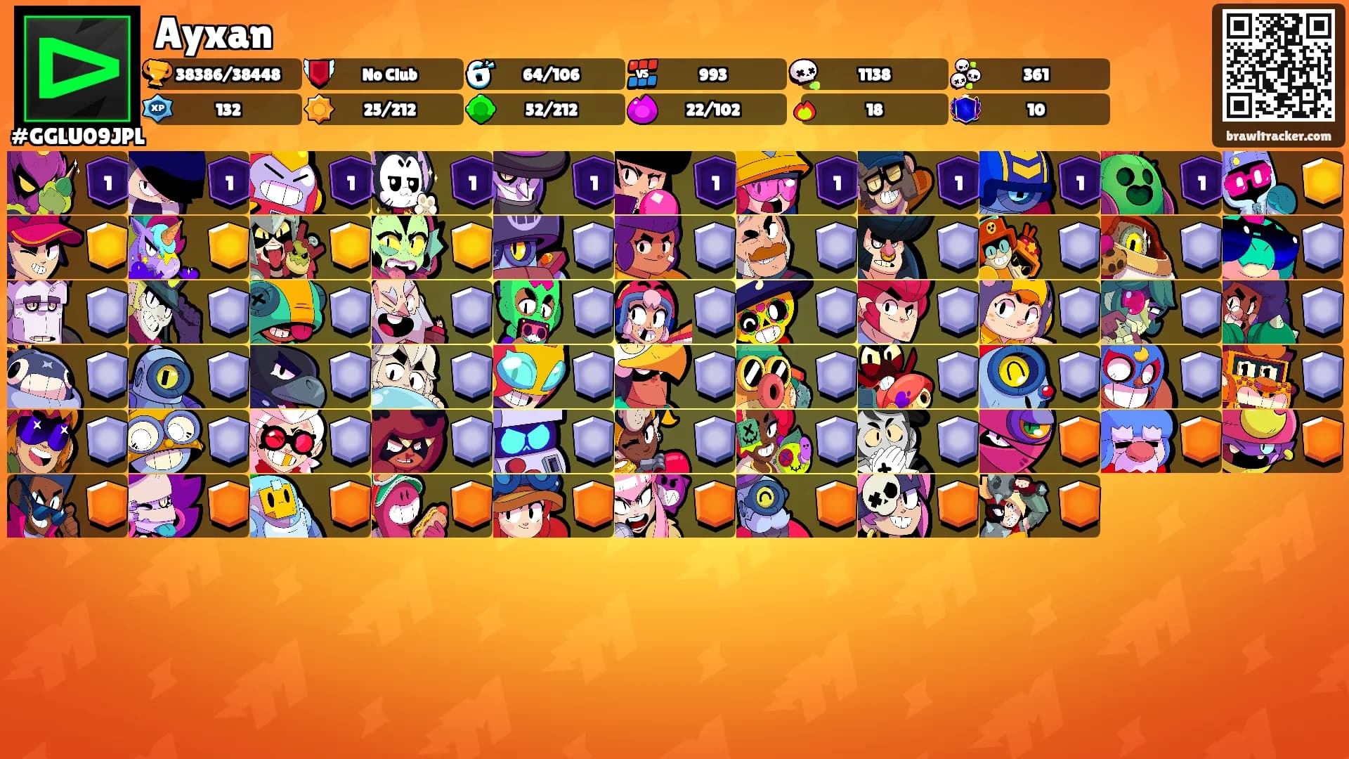 Ayxan's Ranks