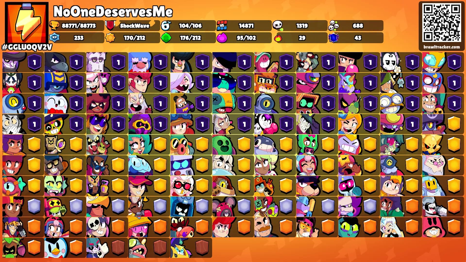NoOneDeservesMe's Ranks