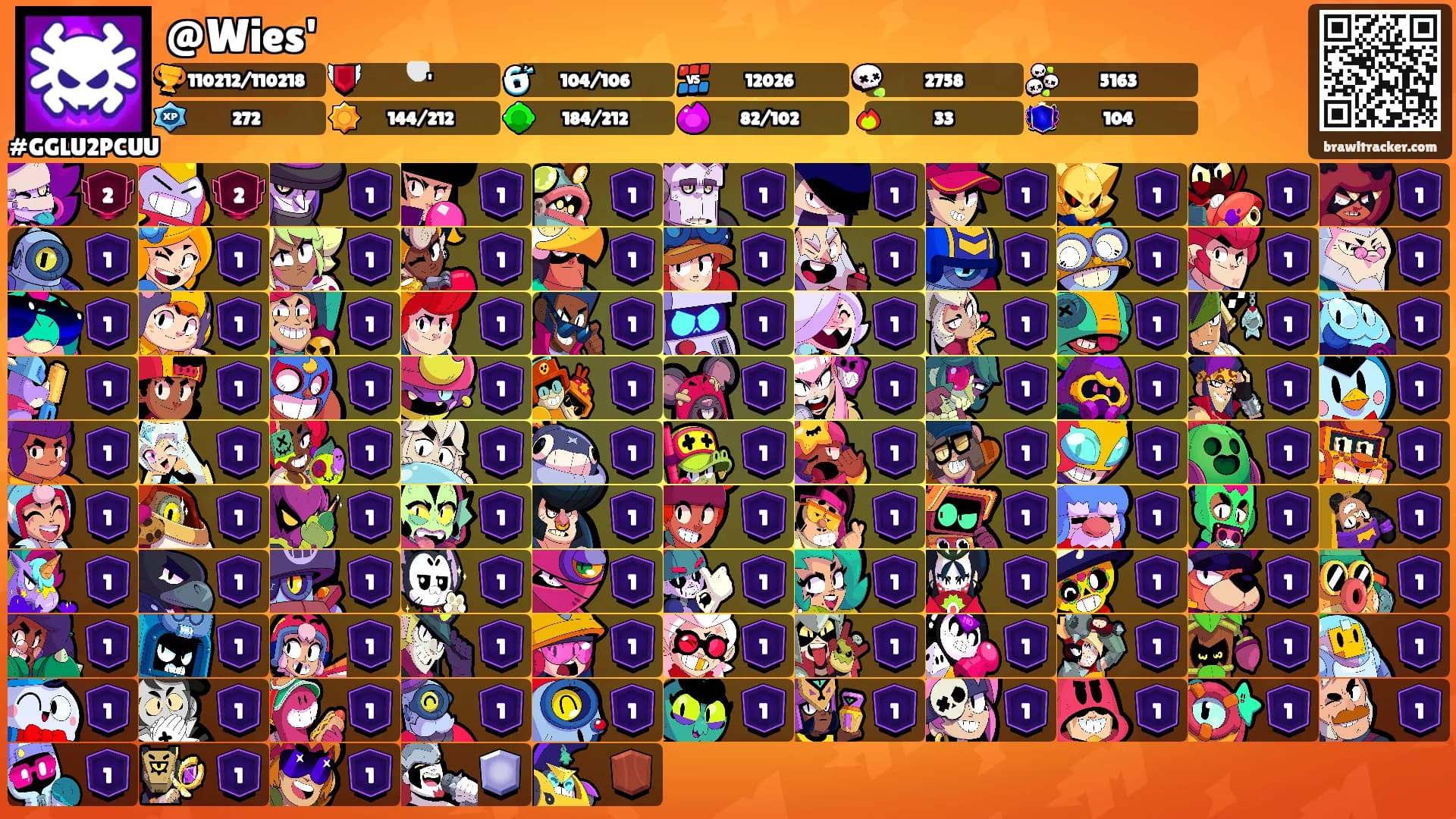 @Wies''s Ranks