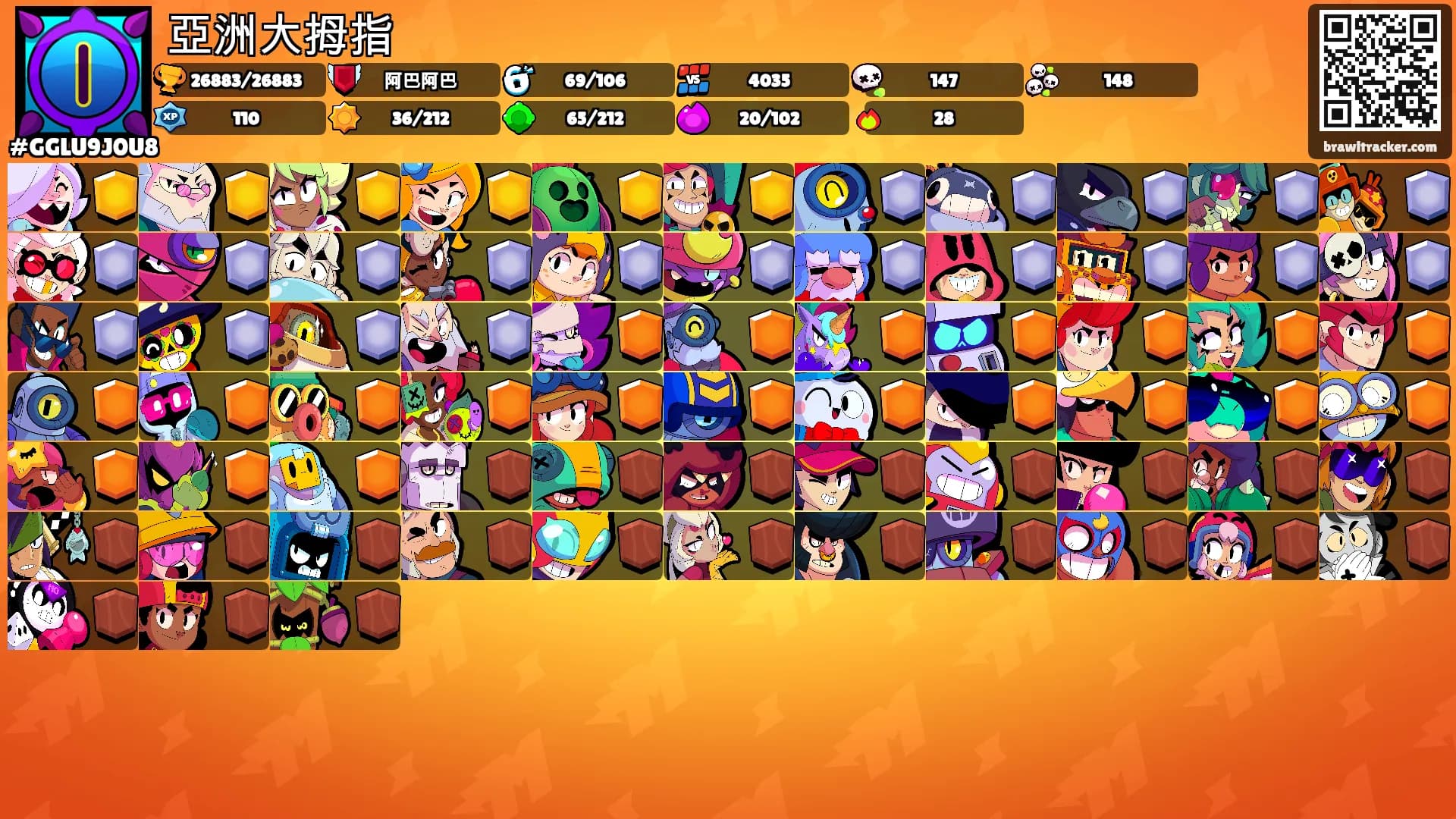 亞洲大拇指's Ranks