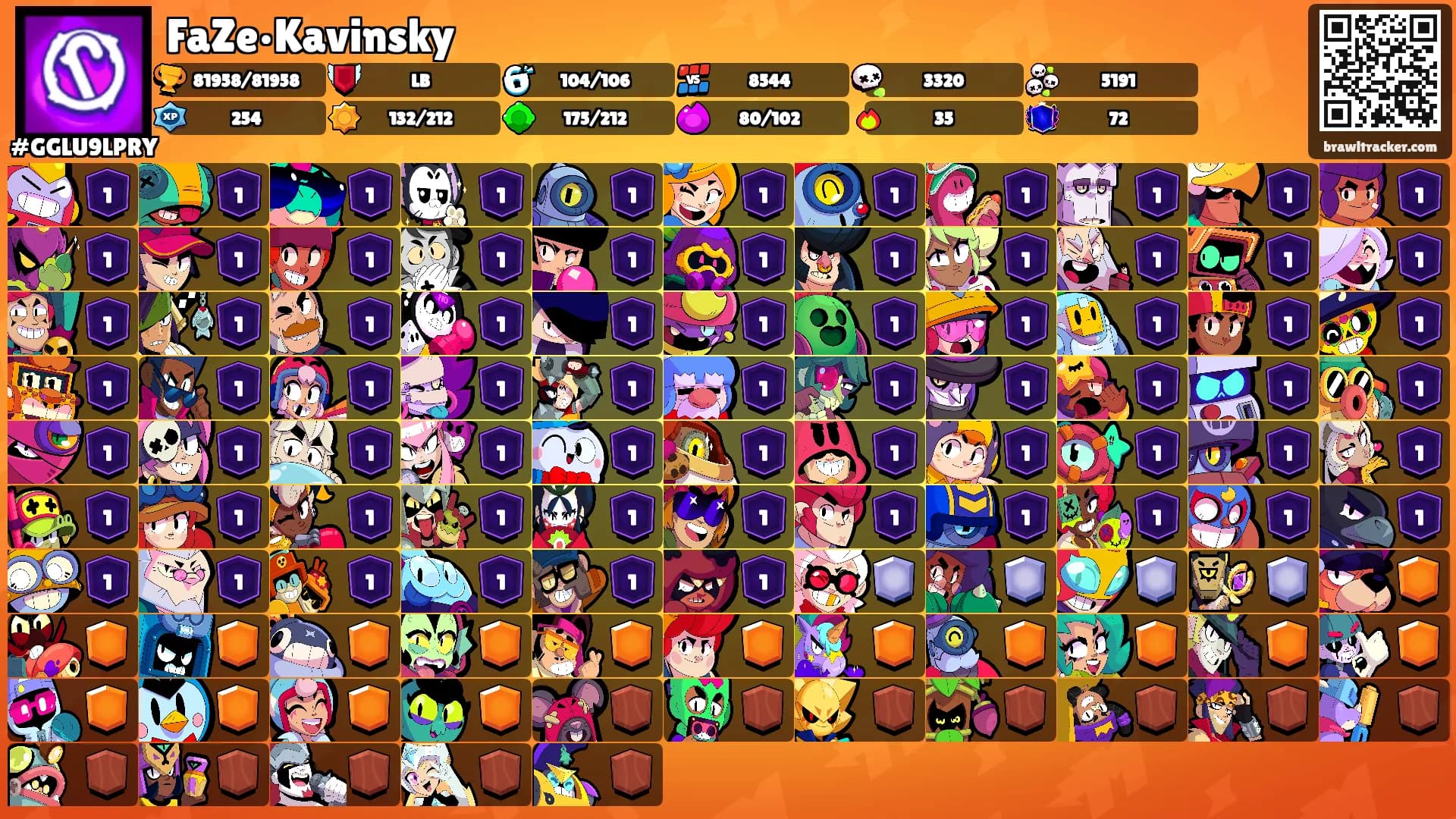 FaZe•Kavinsky's Ranks