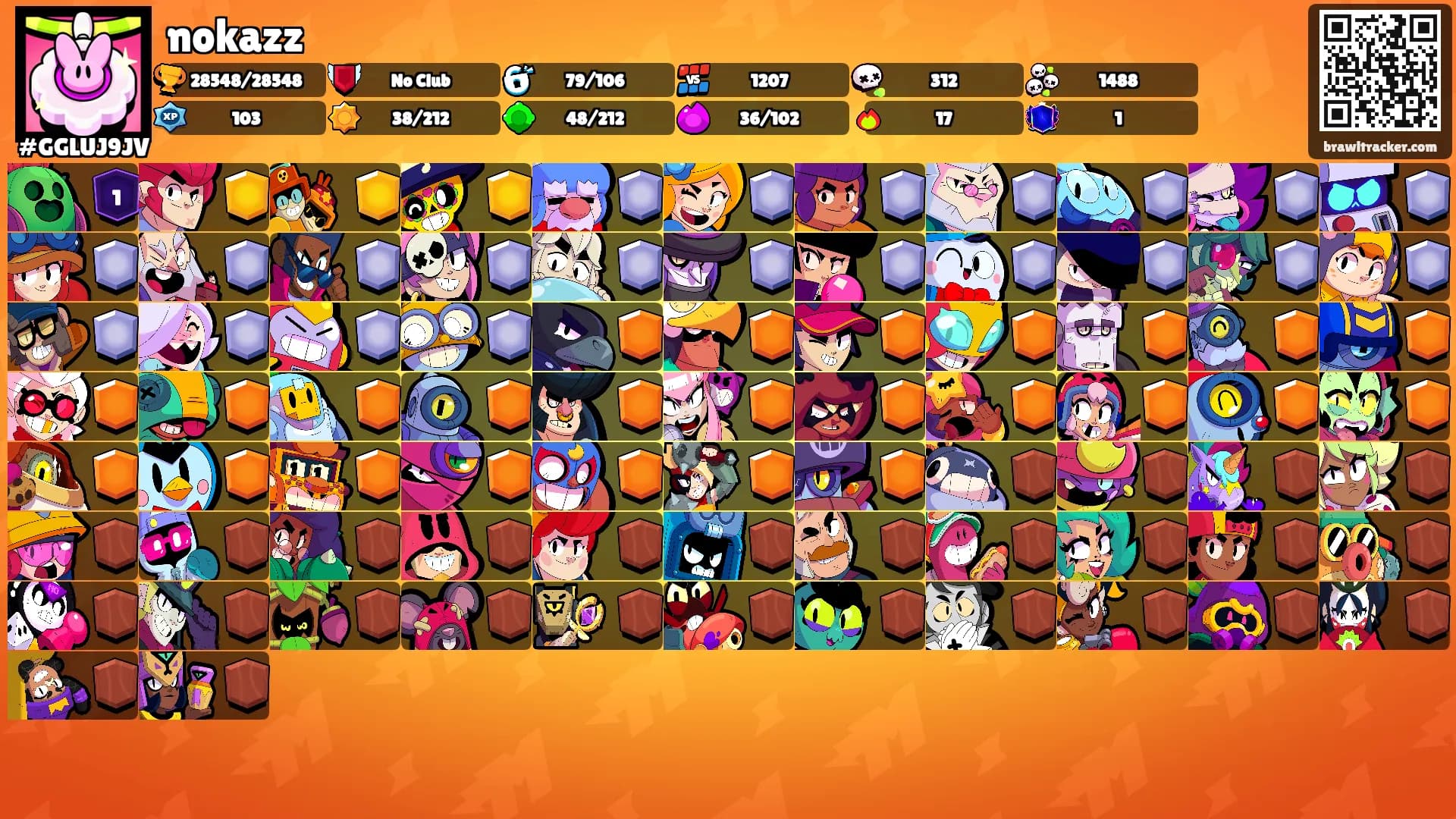 nokazz's Ranks