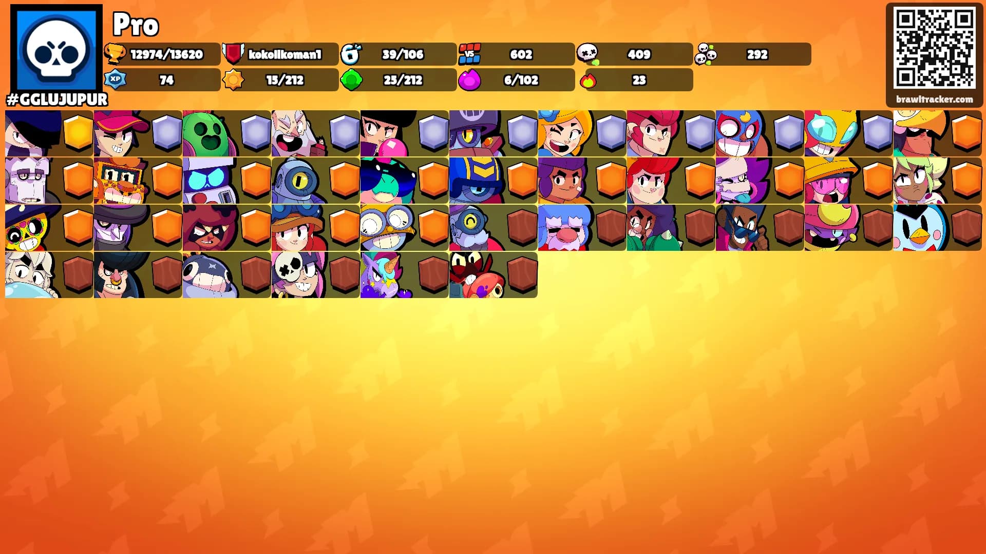 Pro's Ranks