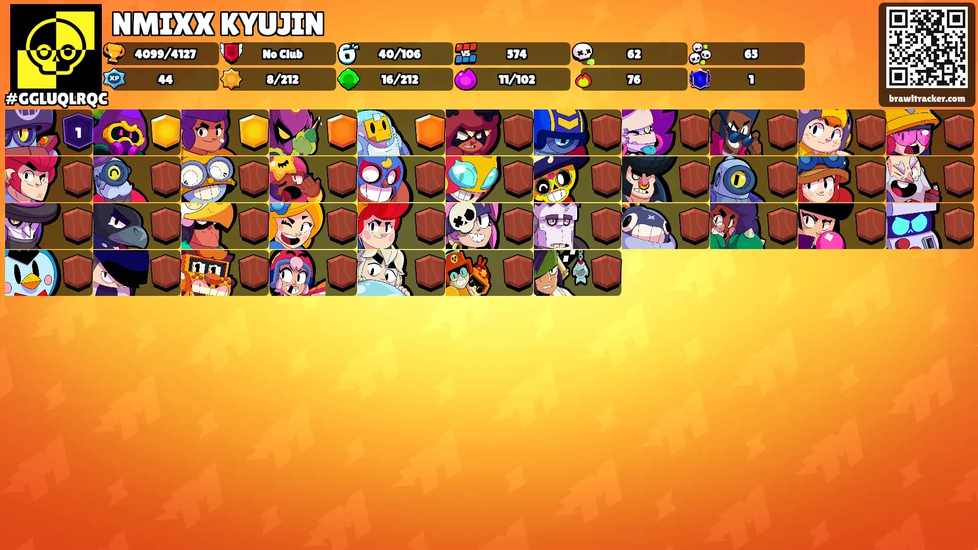 NMIXX KYUJIN's Ranks