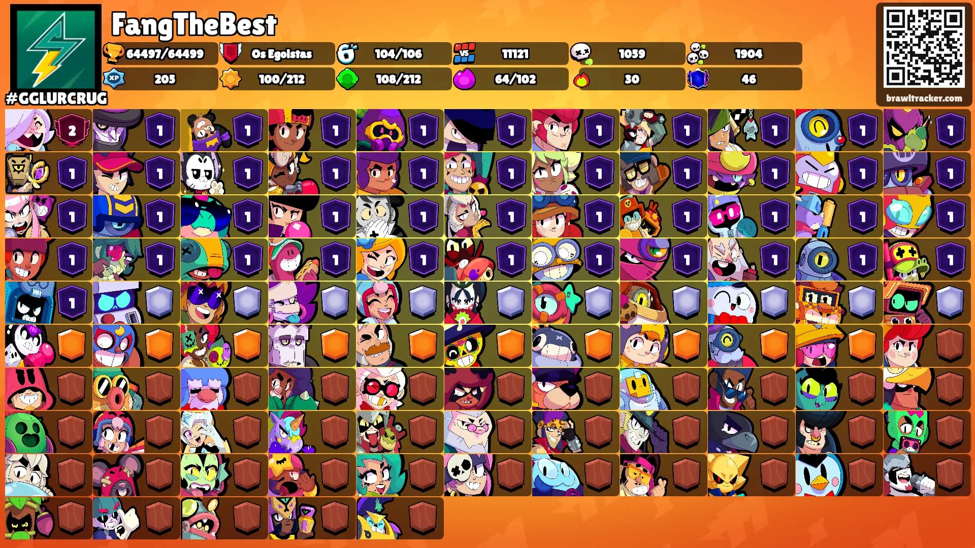 FangTheBest's Ranks