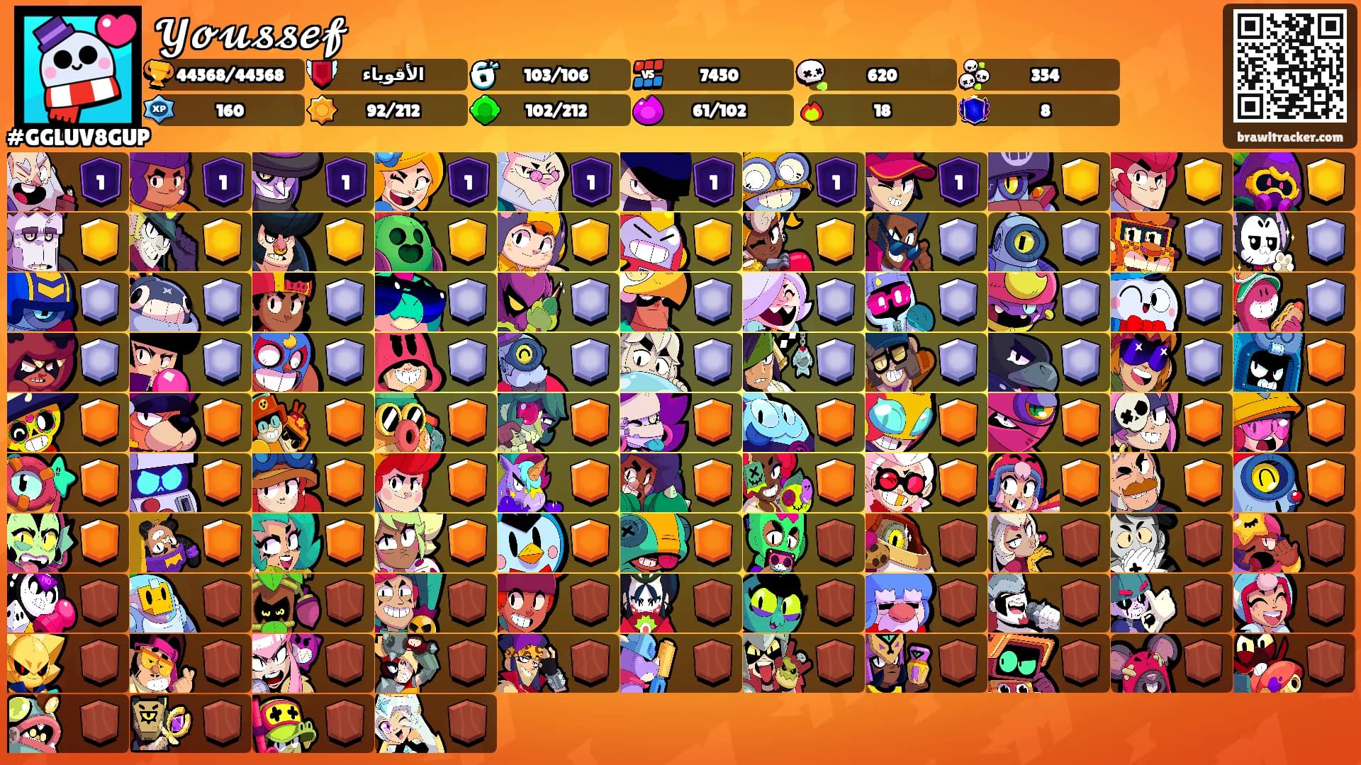 𝓨𝓸𝓾𝓼𝓼𝓮𝓯's Ranks