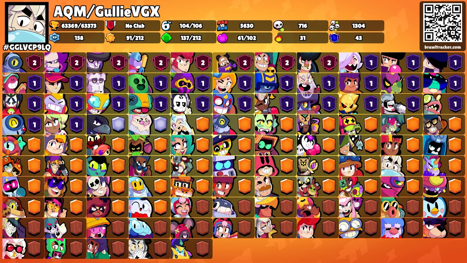 AQM/GullieVGX's Ranks