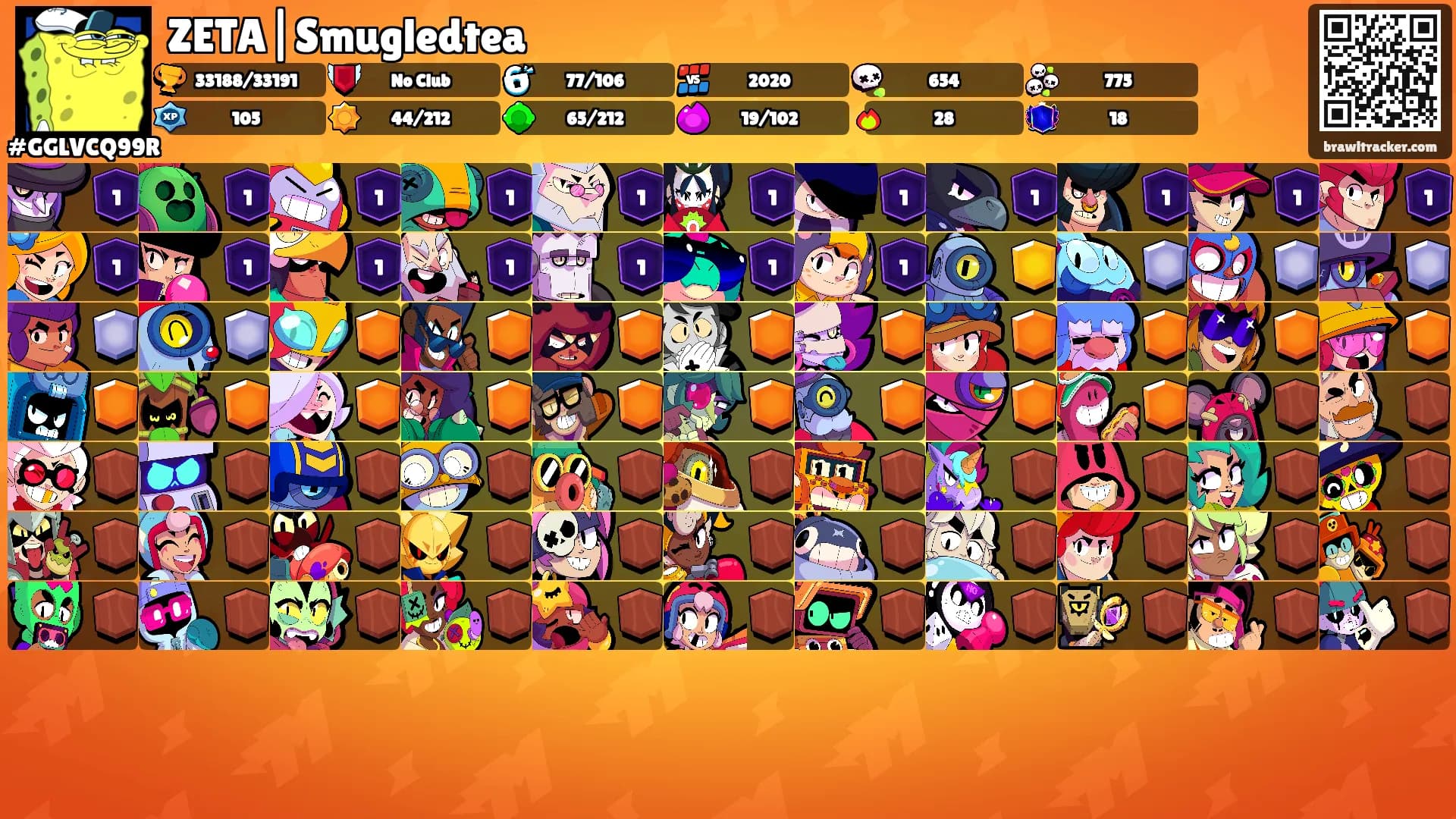 ZETA|Smugledtea's Ranks