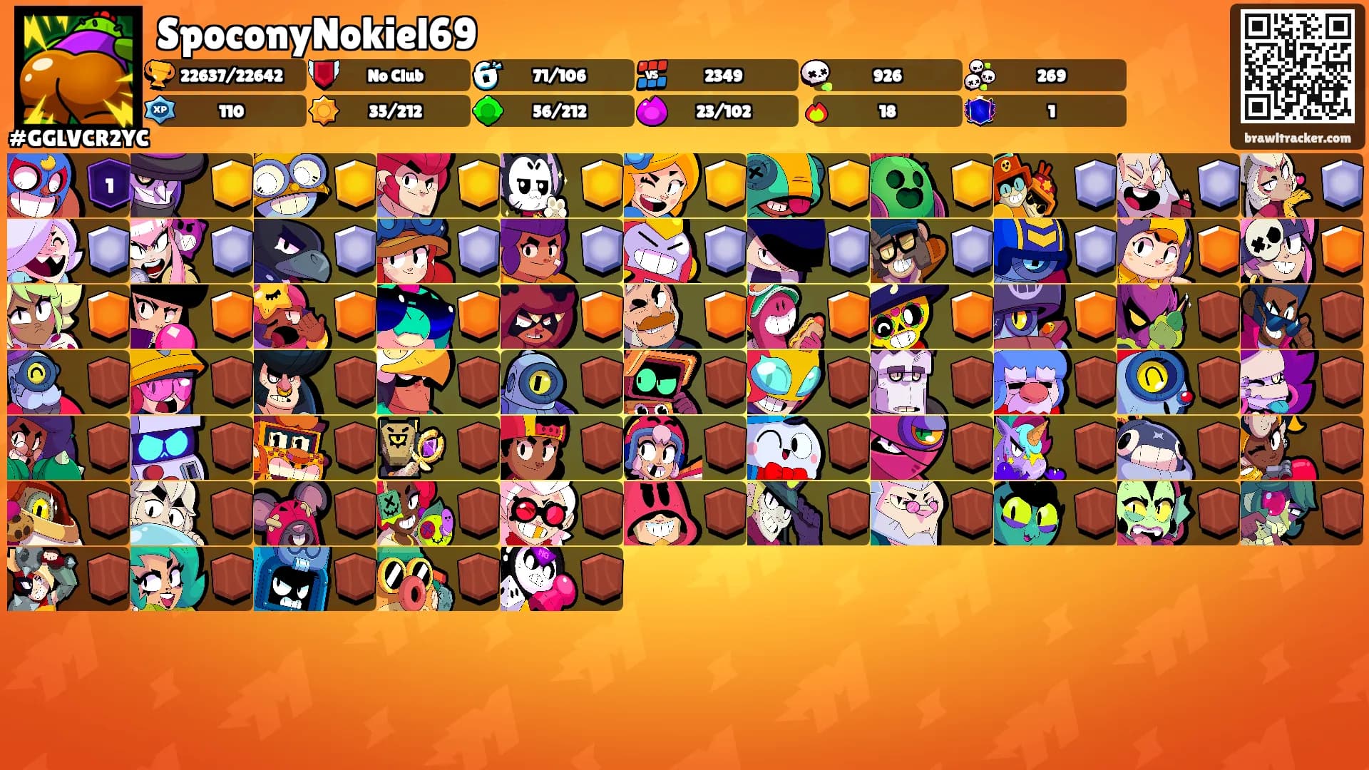 SpoconyNokiel69's Ranks