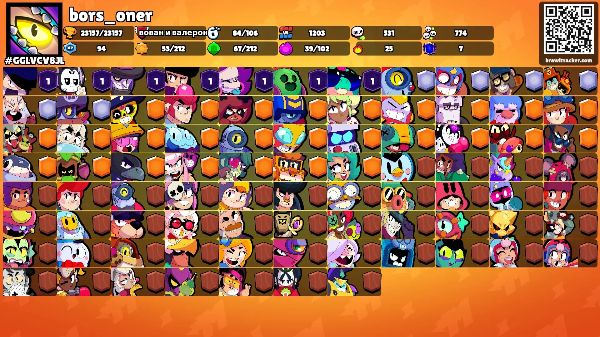 bors_oner's Ranks