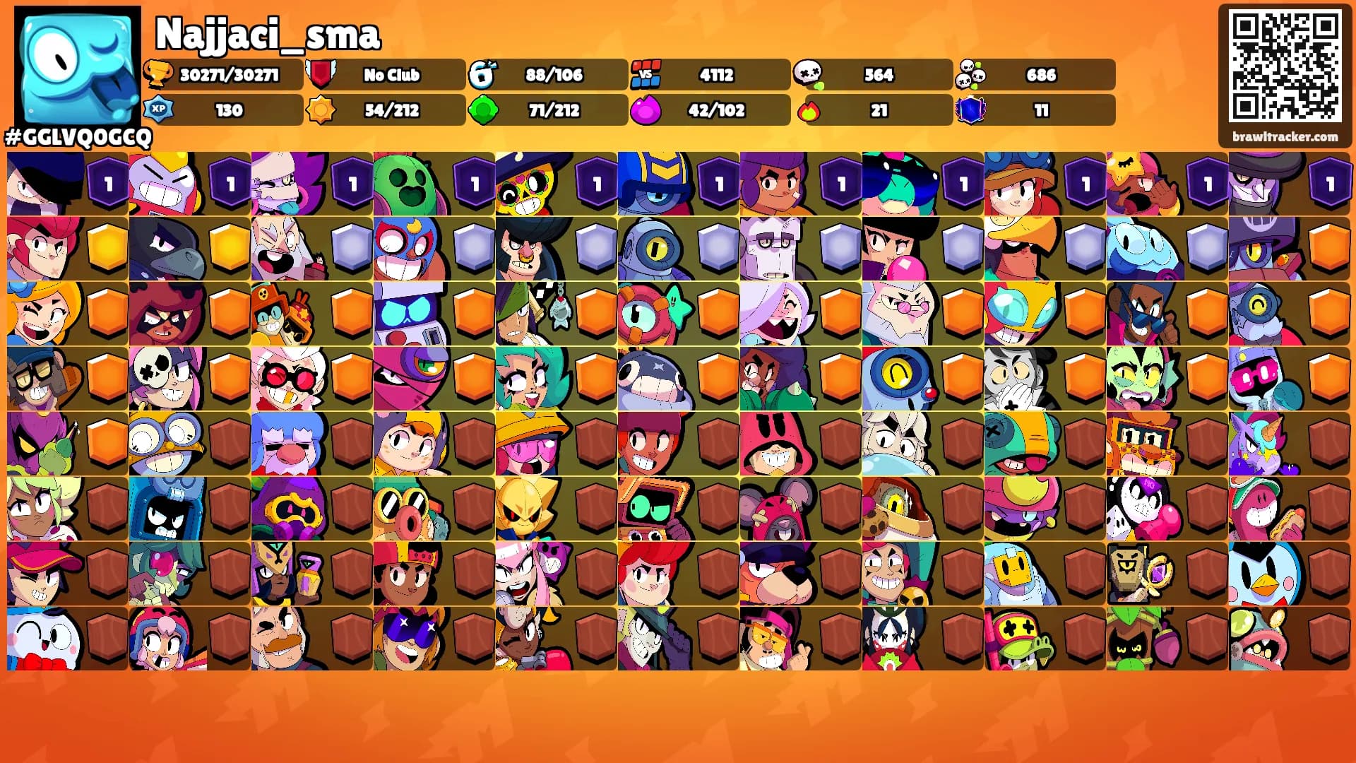 Najjaci_sma's Ranks