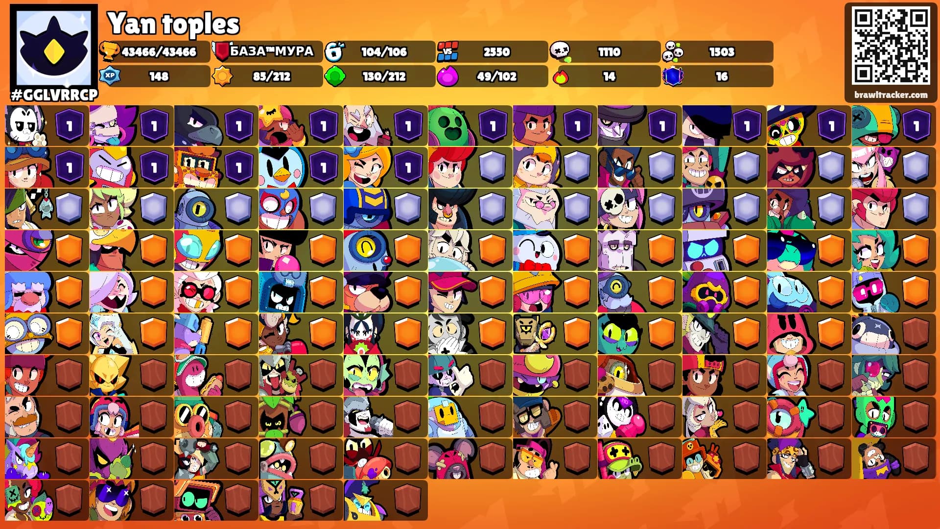 Yan toples's Ranks
