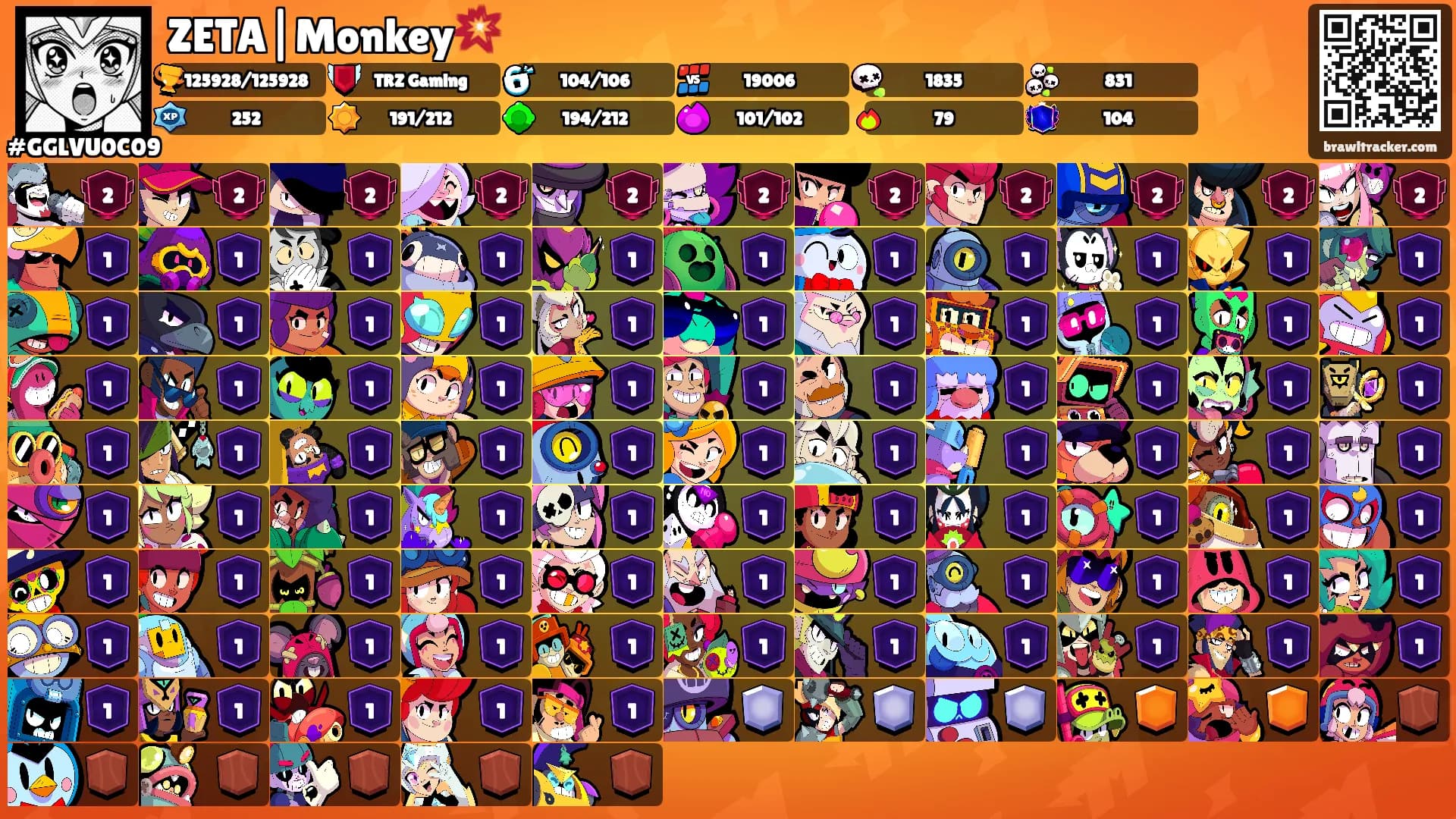 ZETA|Monkey💥's Ranks