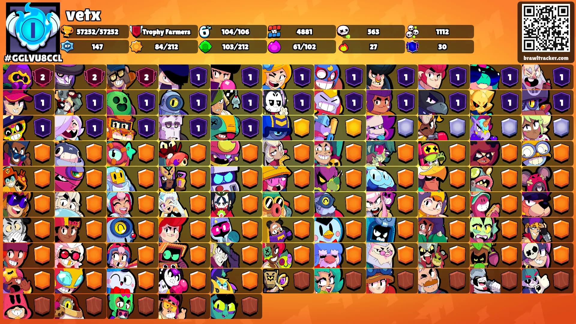vetx's Ranks