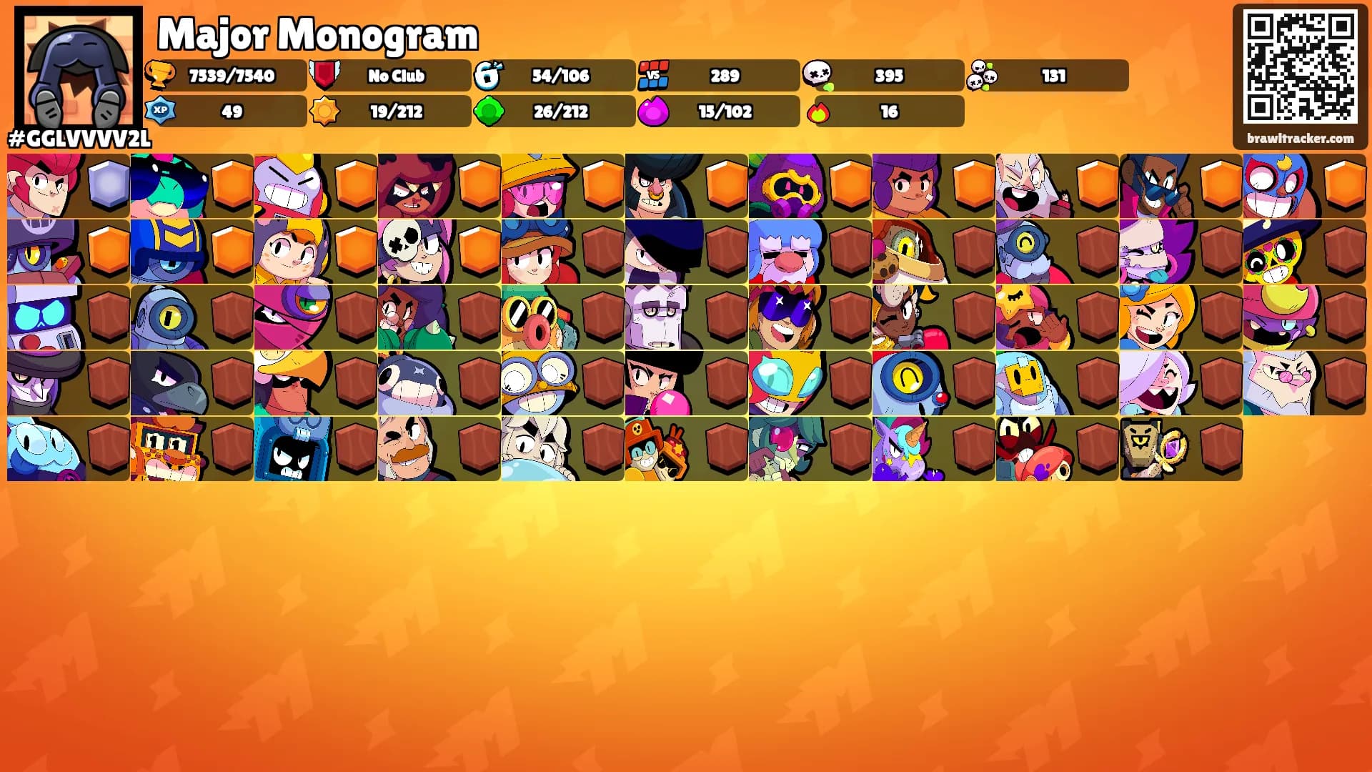 Major Monogram's Ranks