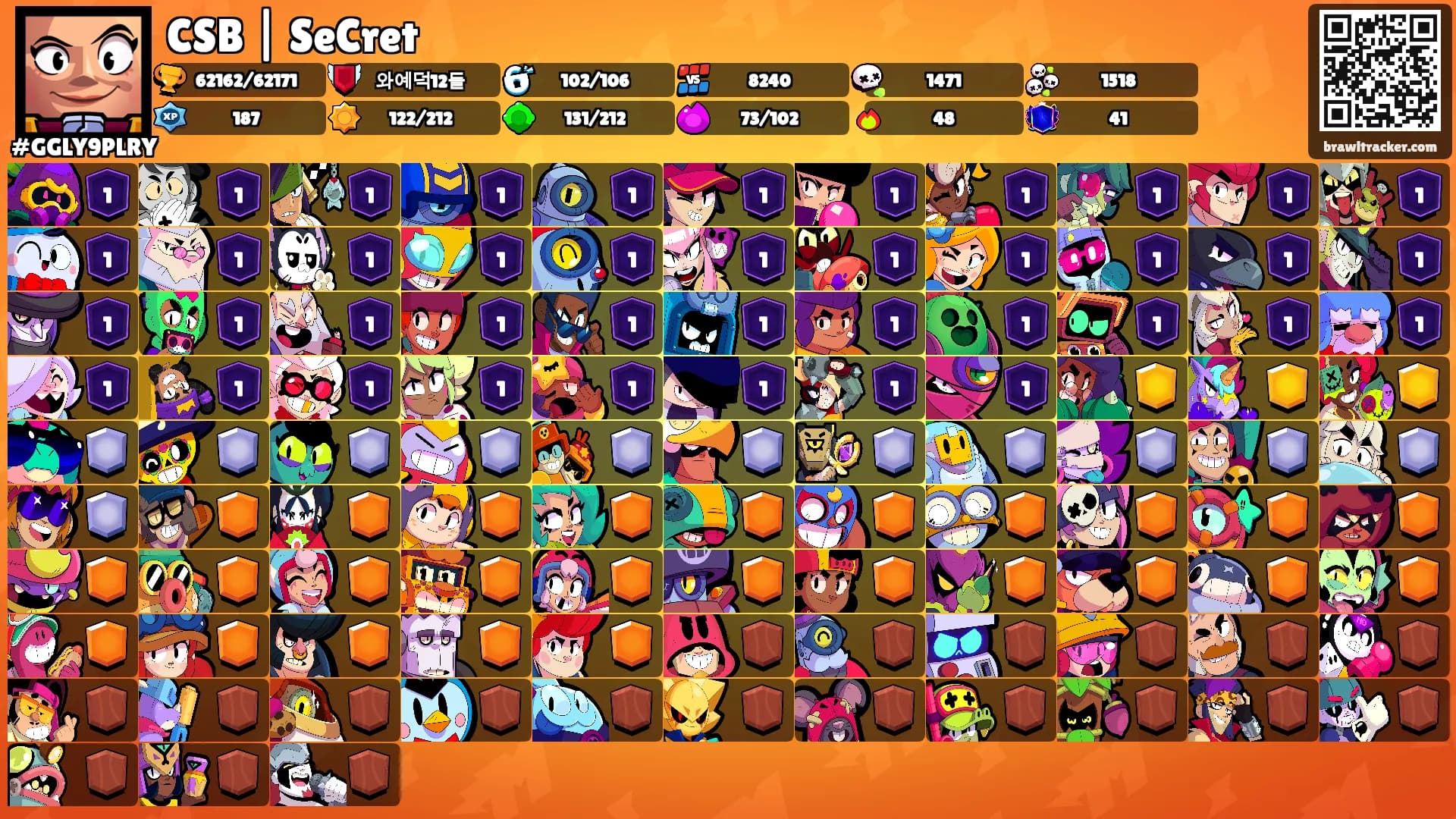 CSB | SeCret's Ranks