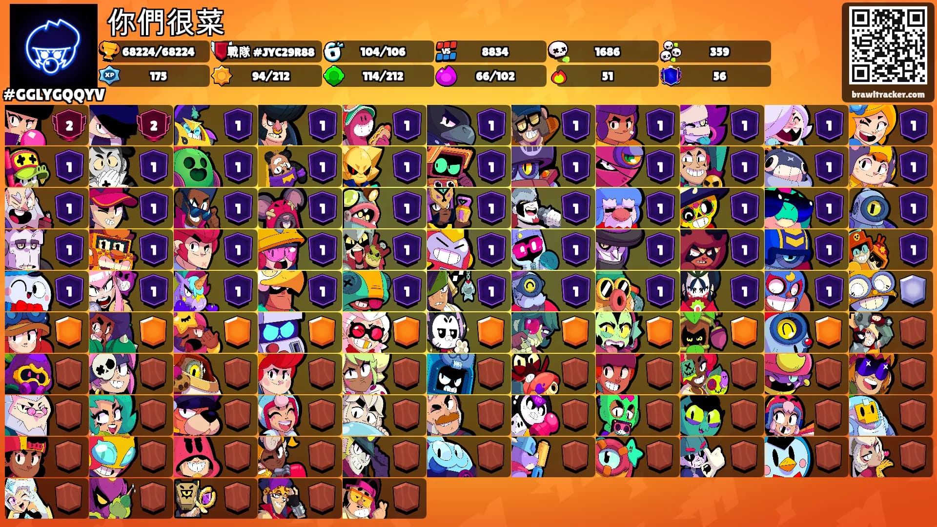 你們很菜's Ranks