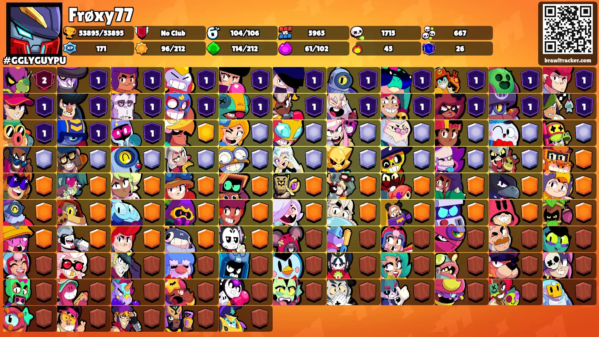 Frøxy77's Ranks