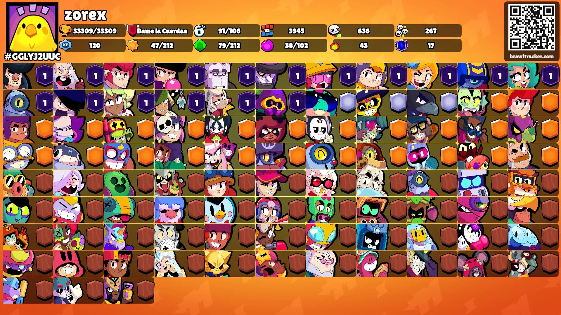 zorex's Ranks