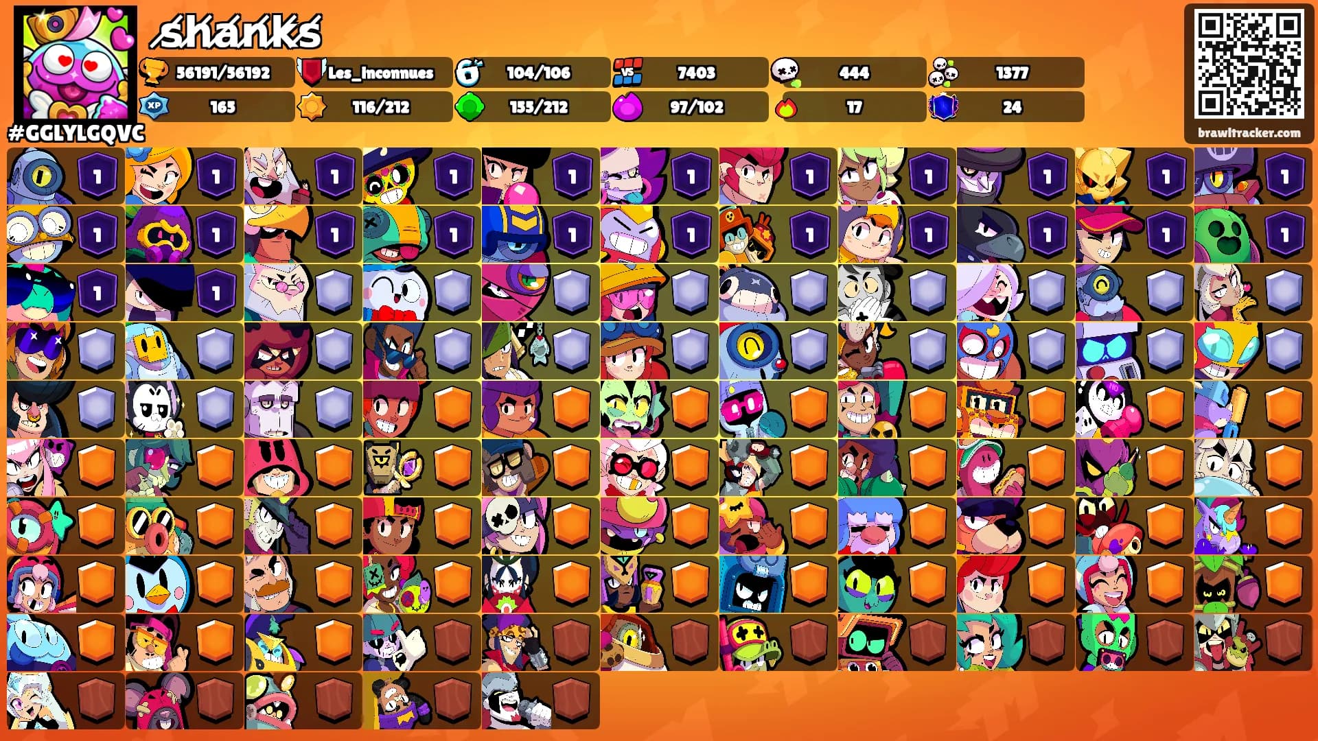 ꧁s̸h̸a̸n̸k̸s̸꧂'s Ranks