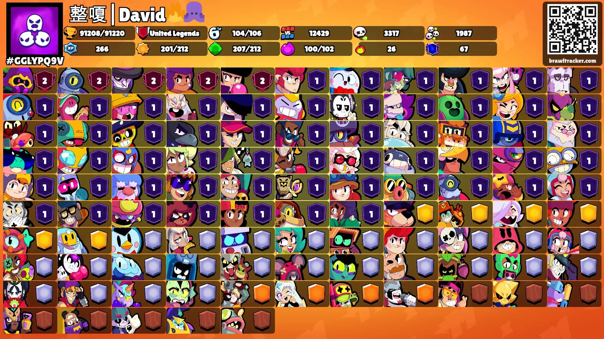 整嗄|David🔥🐙's Ranks