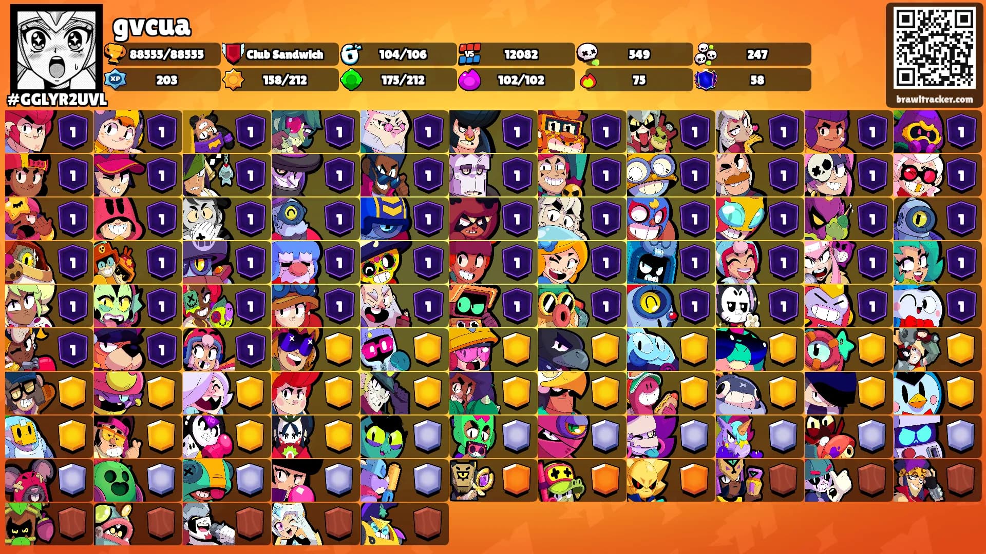 gvcua's Ranks