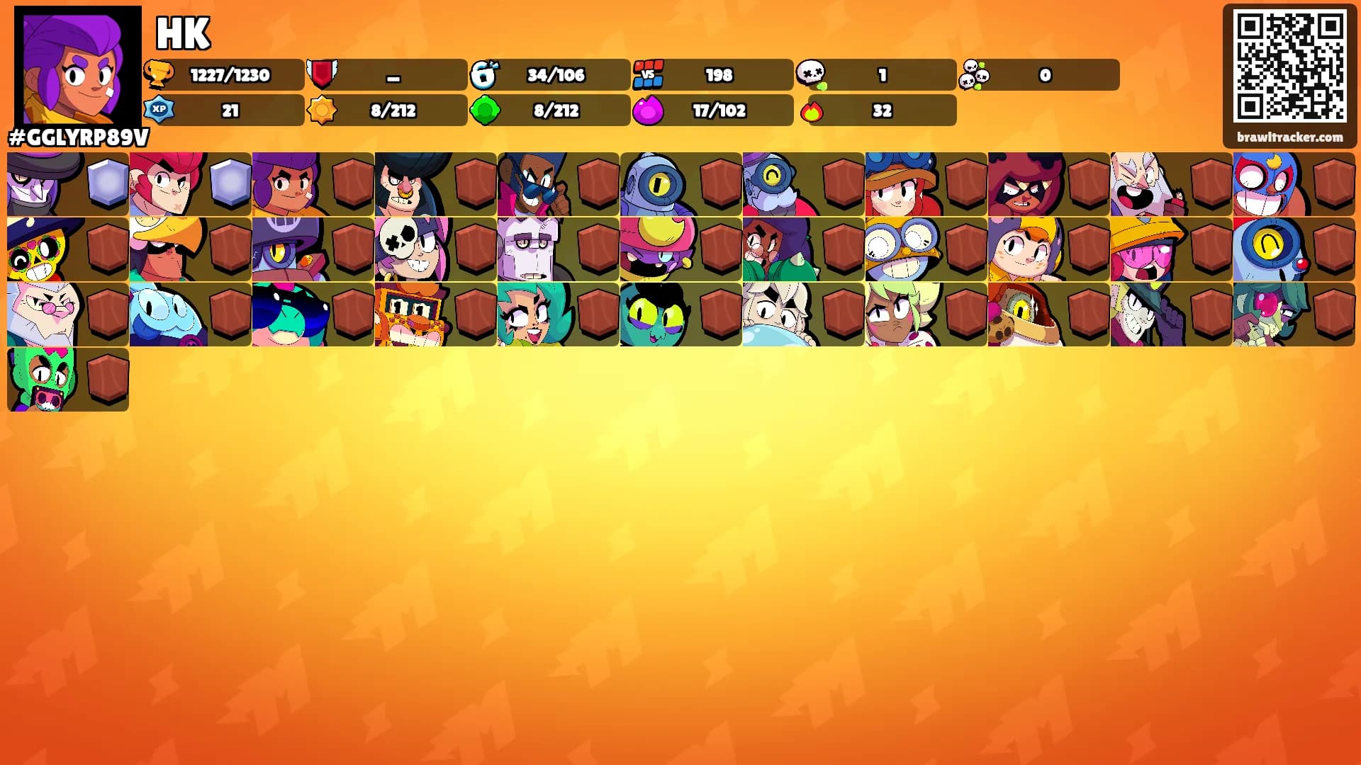 HK's Ranks