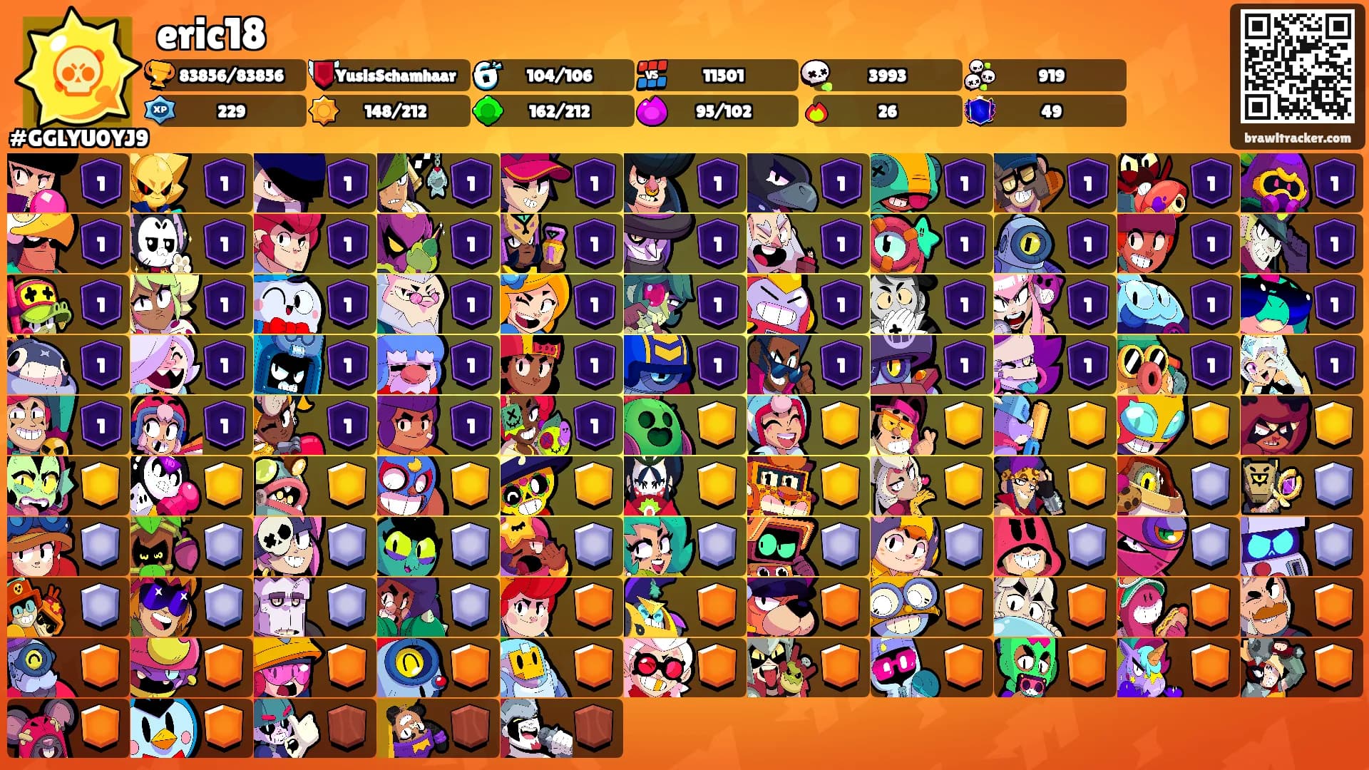 eric18's Ranks