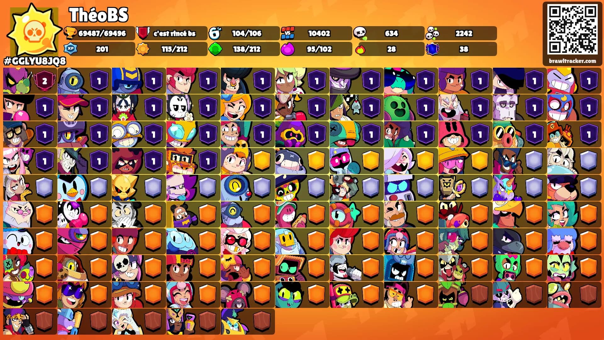 ThéoBS's Ranks
