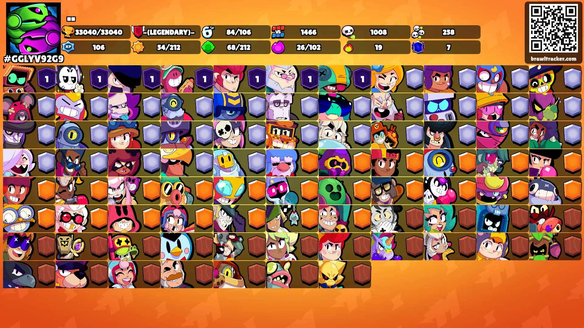 ..'s Ranks