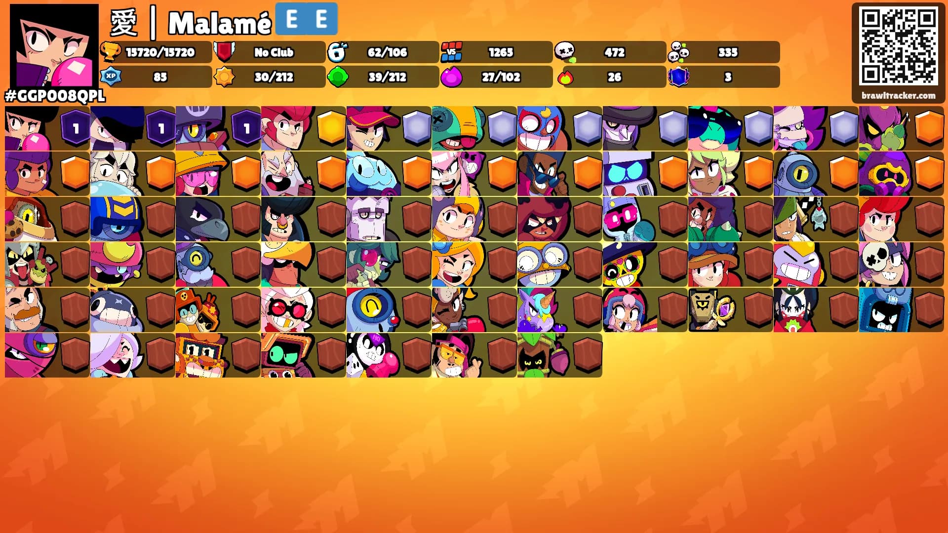 愛 | Malamé 🇪🇪's Ranks
