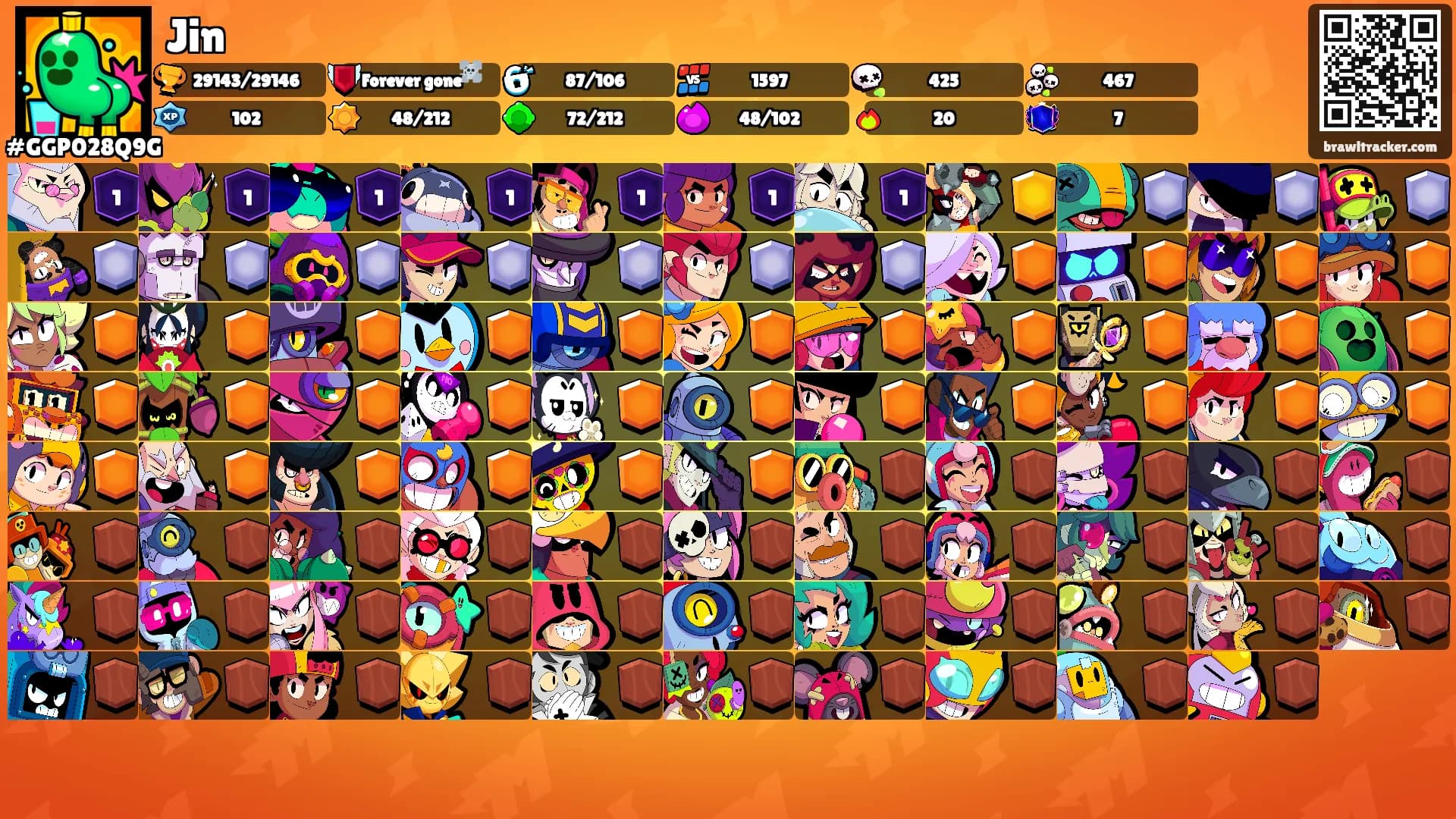 Jin's Ranks
