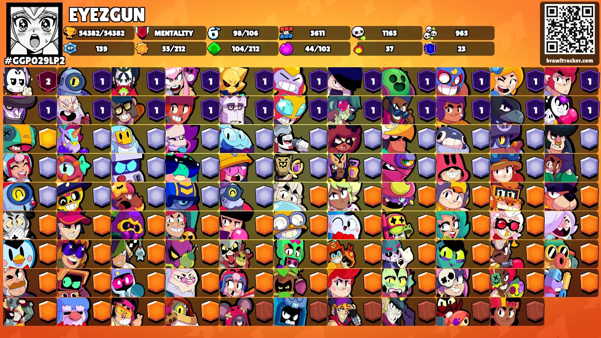 EYEZGUN's Ranks
