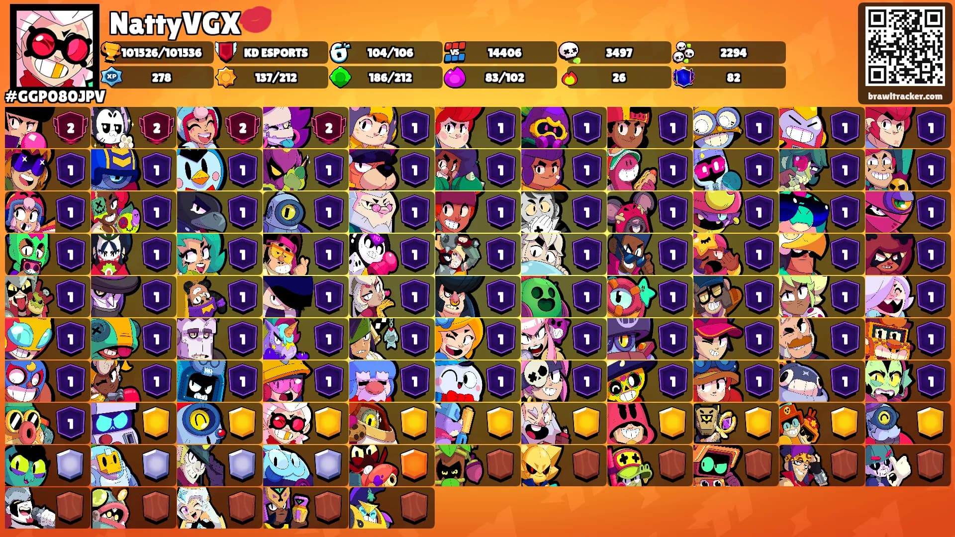 NattyVGX💋's Ranks