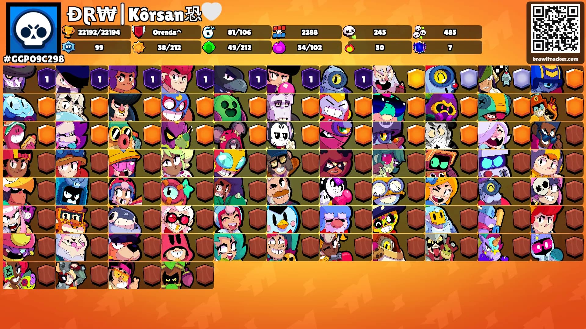 ĐⱤ₩|Kôrsan​恐🤍's Ranks