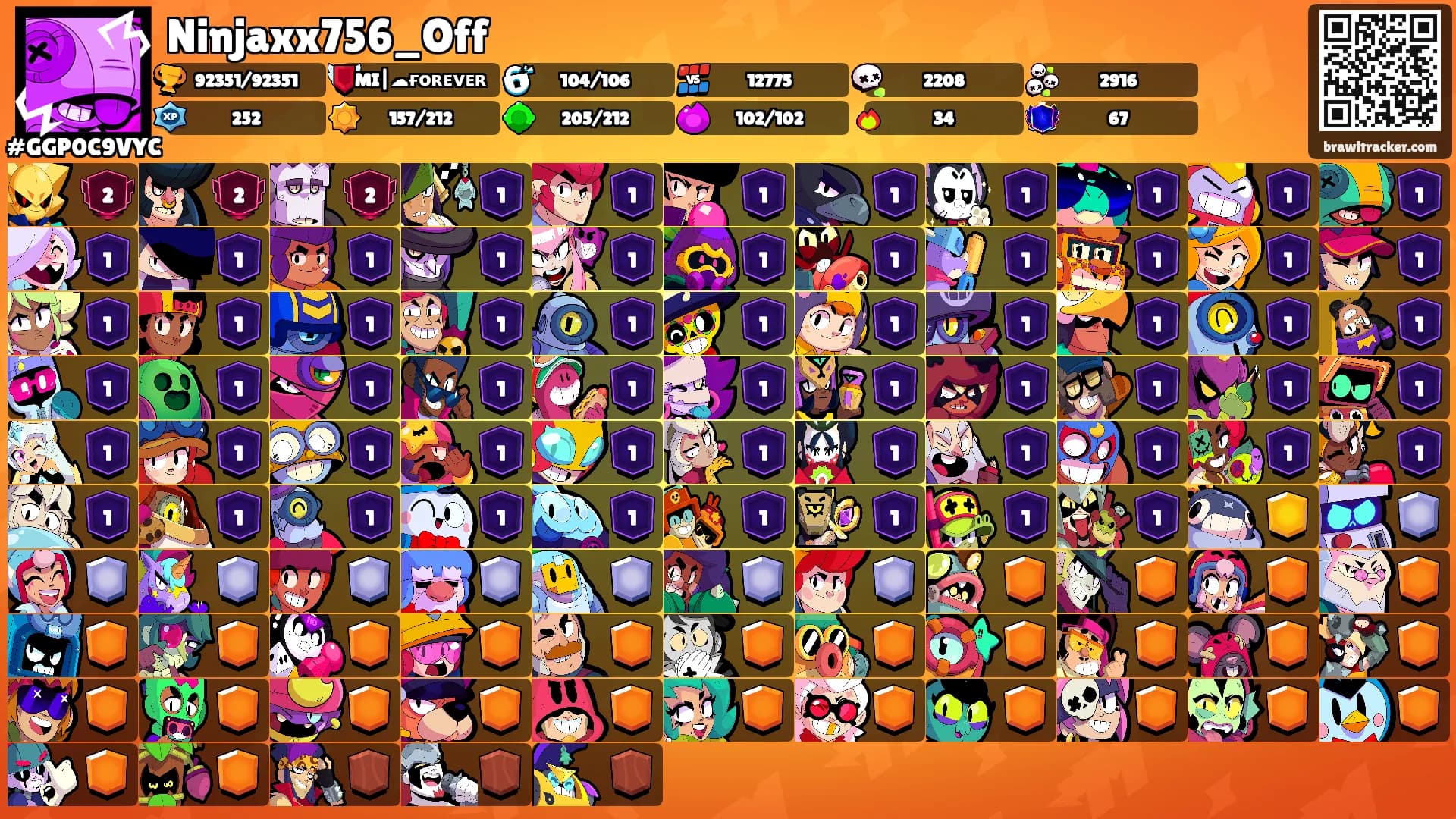 Ninjaxx756_Off's Ranks