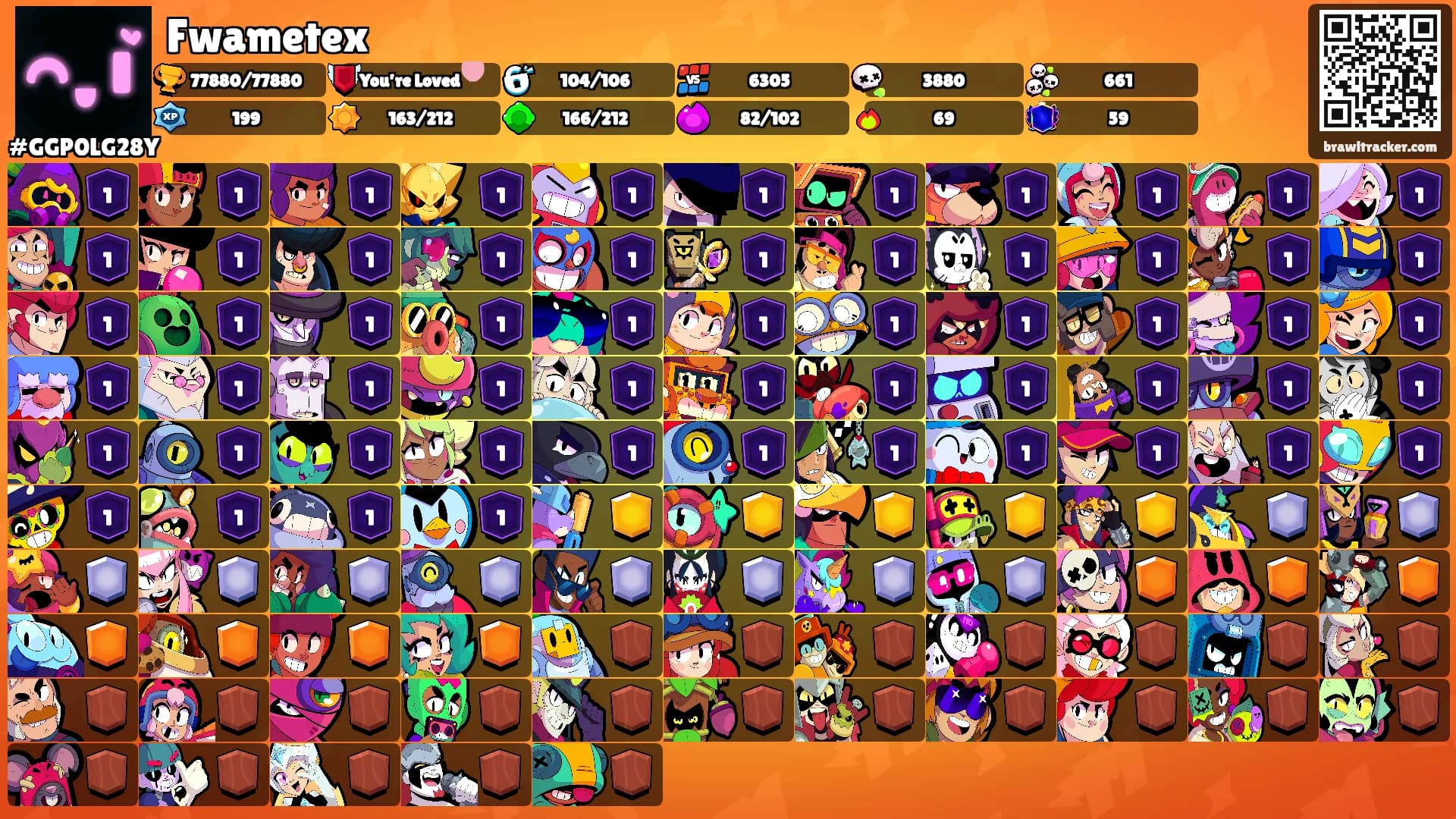Fwametex's Ranks