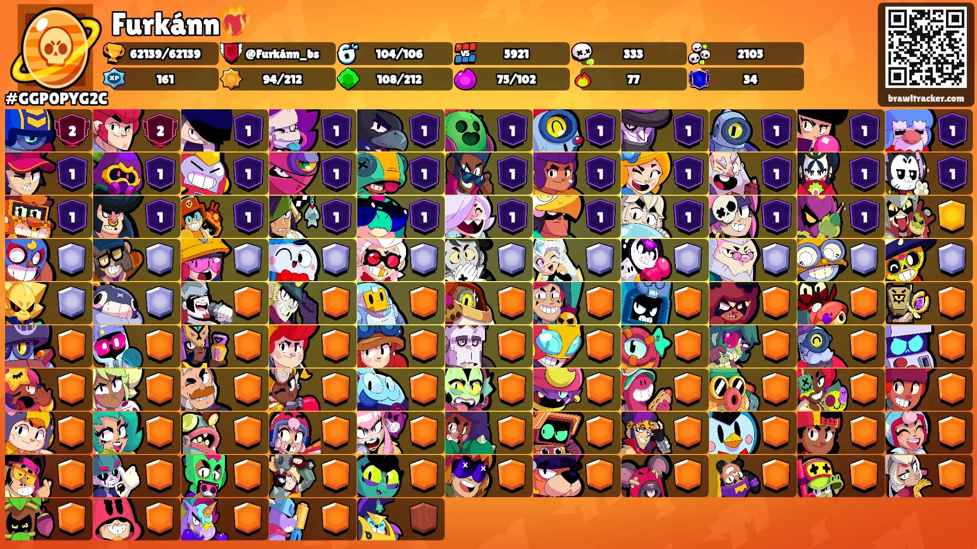 Furkánn❤️‍🔥's Ranks