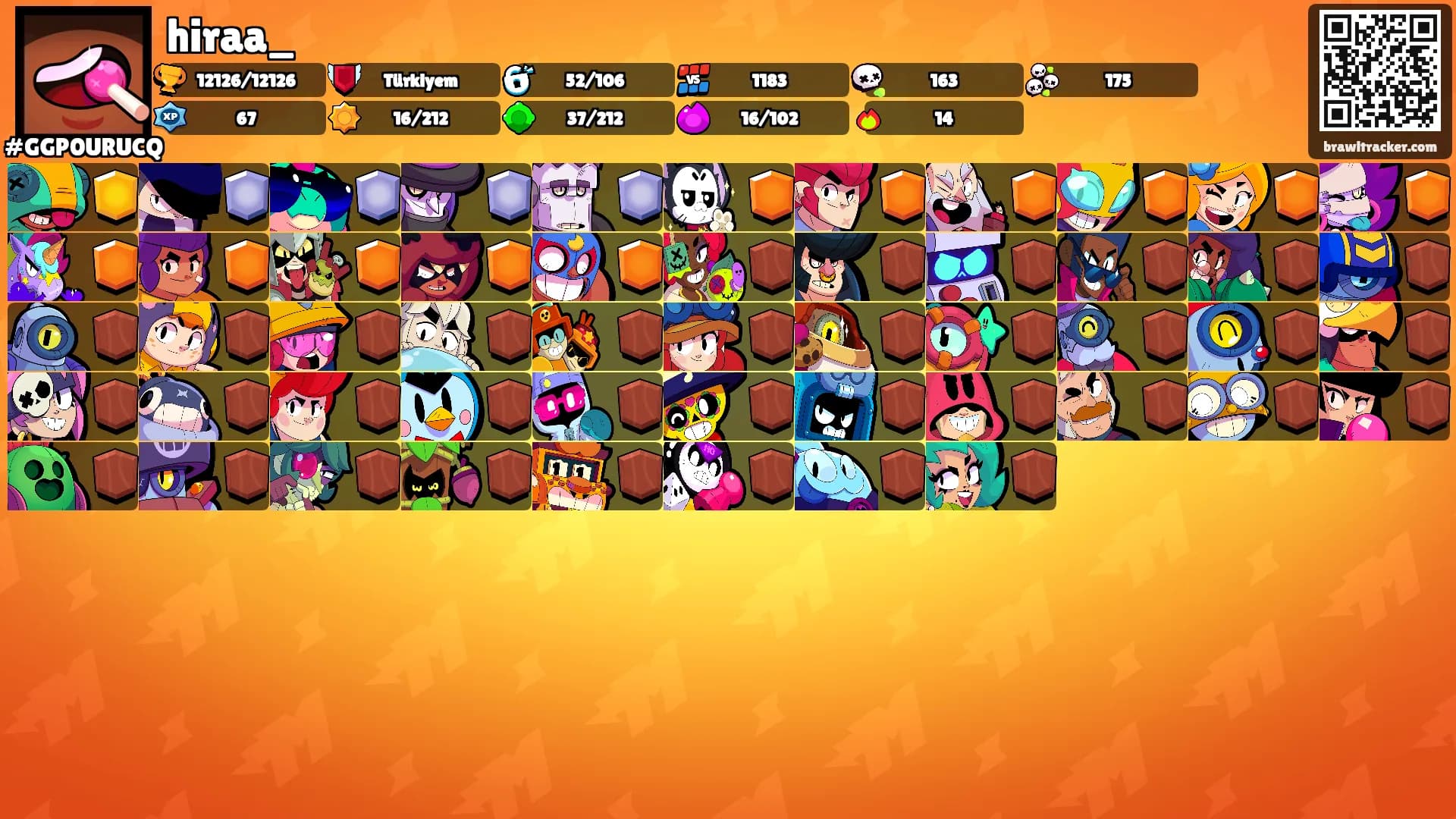 hiraa_'s Ranks